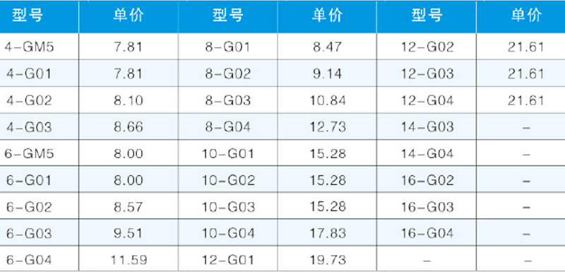 JPKB-G 五通側螺紋-2.png