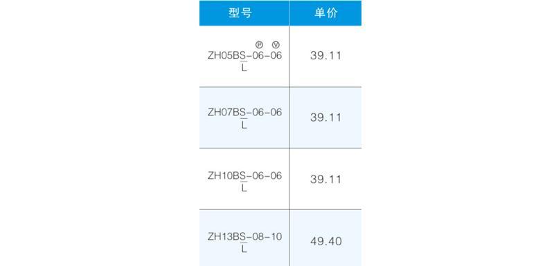 盒型真空發生器-2.png