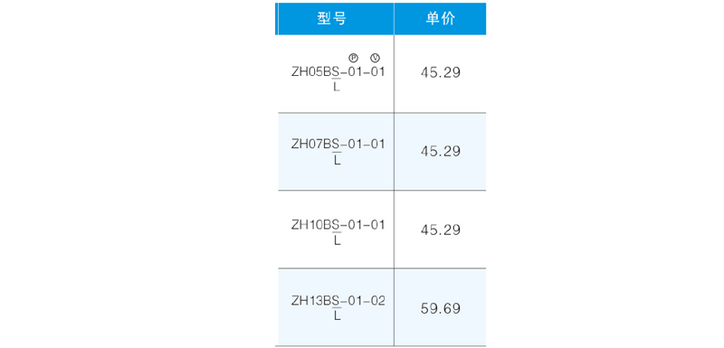 盒型螺紋真空發生器2-.png